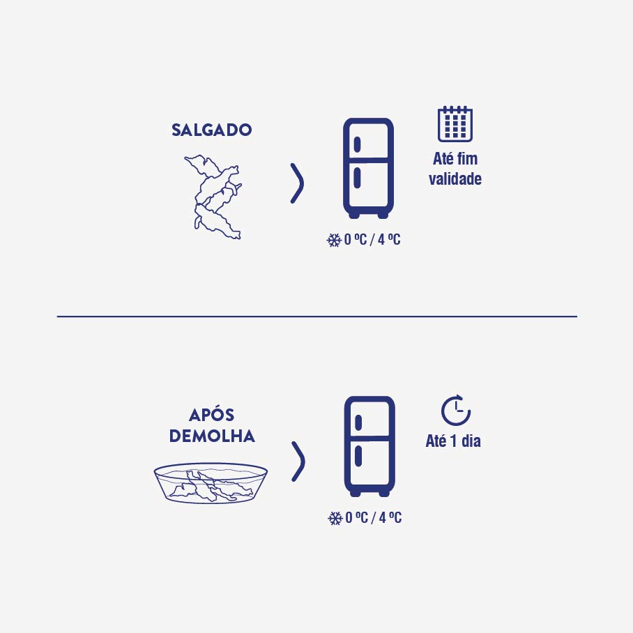 Samos Extra de Bacalhau