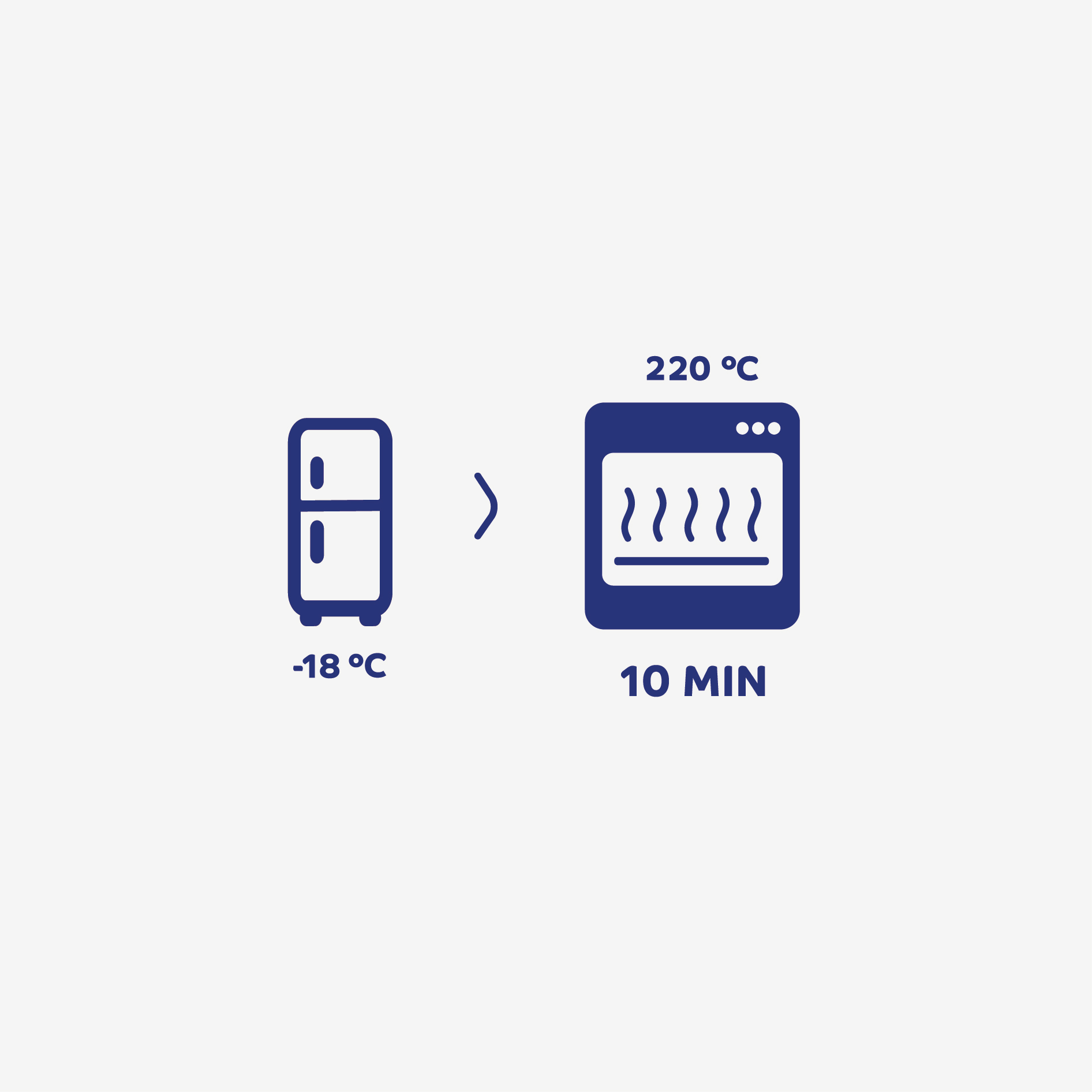 Pastéis de Bacalhau para forno